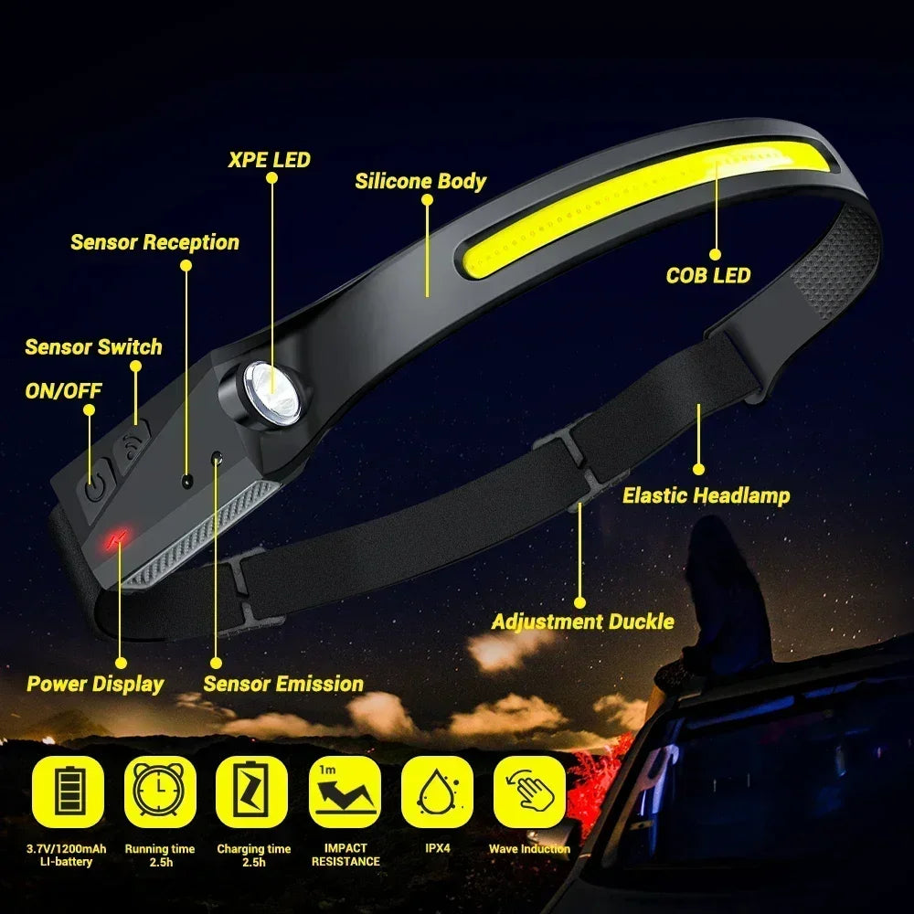 KDULIT 1~20Pack LED Sensor Headlamp Built-In Battery USB Rechargeable Waterproof Head Torch Outdoor Camping Fishing Headlight
