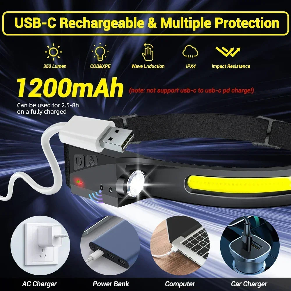 KDULIT 1~20Pack LED Sensor Headlamp Built-In Battery USB Rechargeable Waterproof Head Torch Outdoor Camping Fishing Headlight