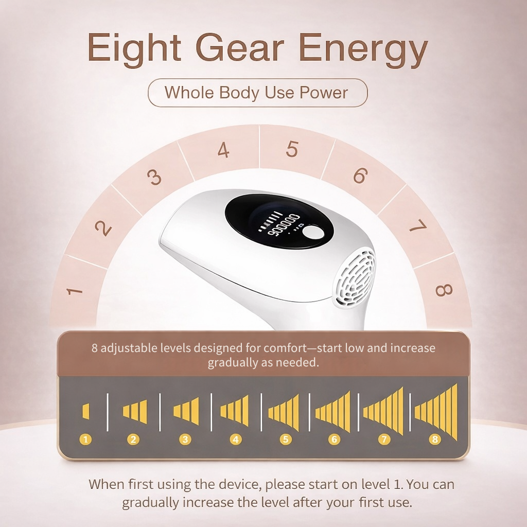 Zenvro At-Home IPL Hair Removal Device