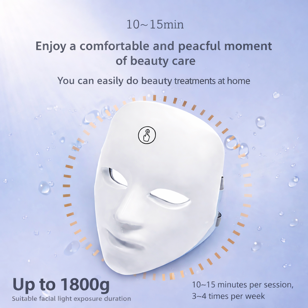Zenvro LED Skincare Mask