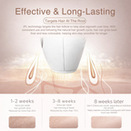 Zenvro At-Home IPL Hair Removal Device