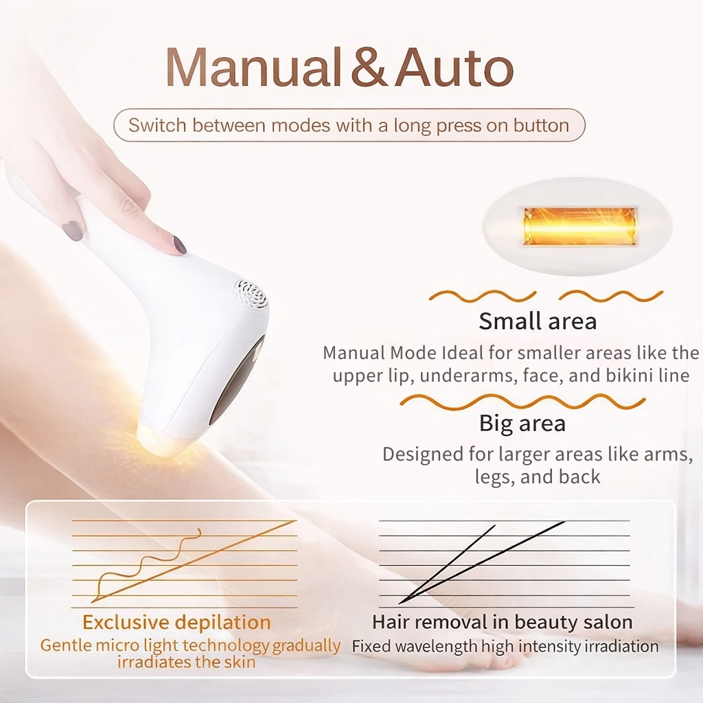 Zenvro At-Home IPL Hair Removal Device