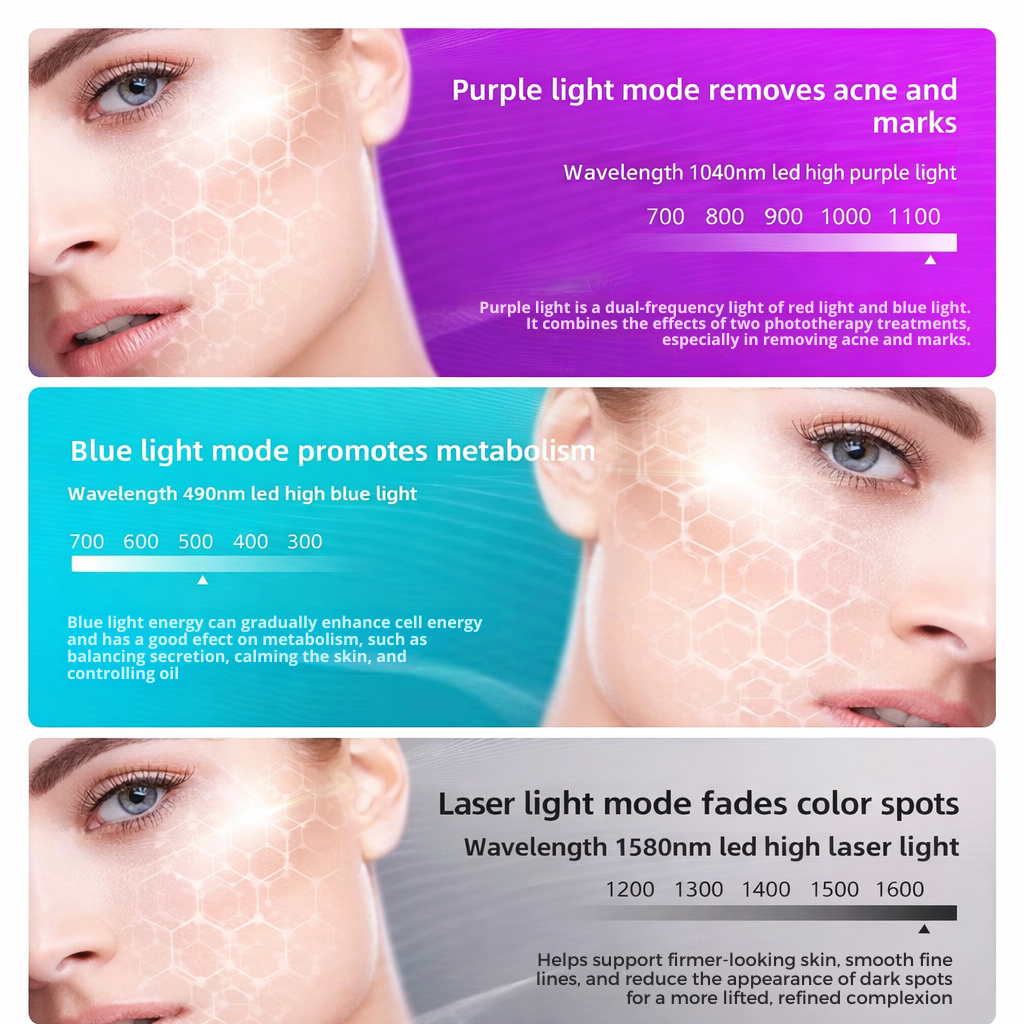 Zenvro LED Skincare Mask