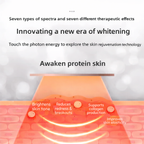 Zenvro LED Skincare Mask