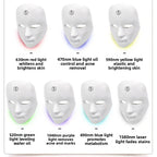 Zenvro LED Skincare Mask