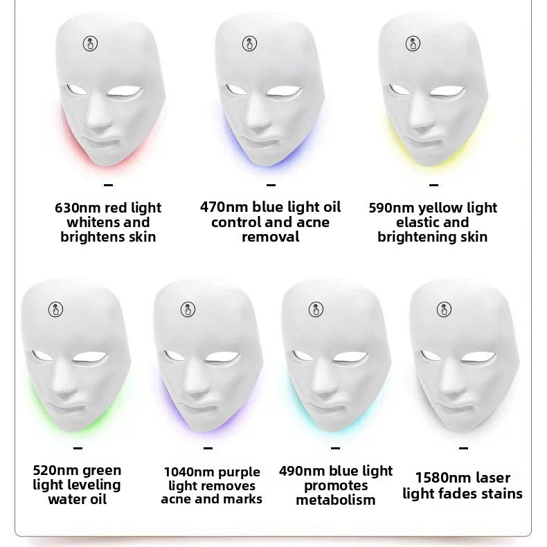 Zenvro LED Skincare Mask