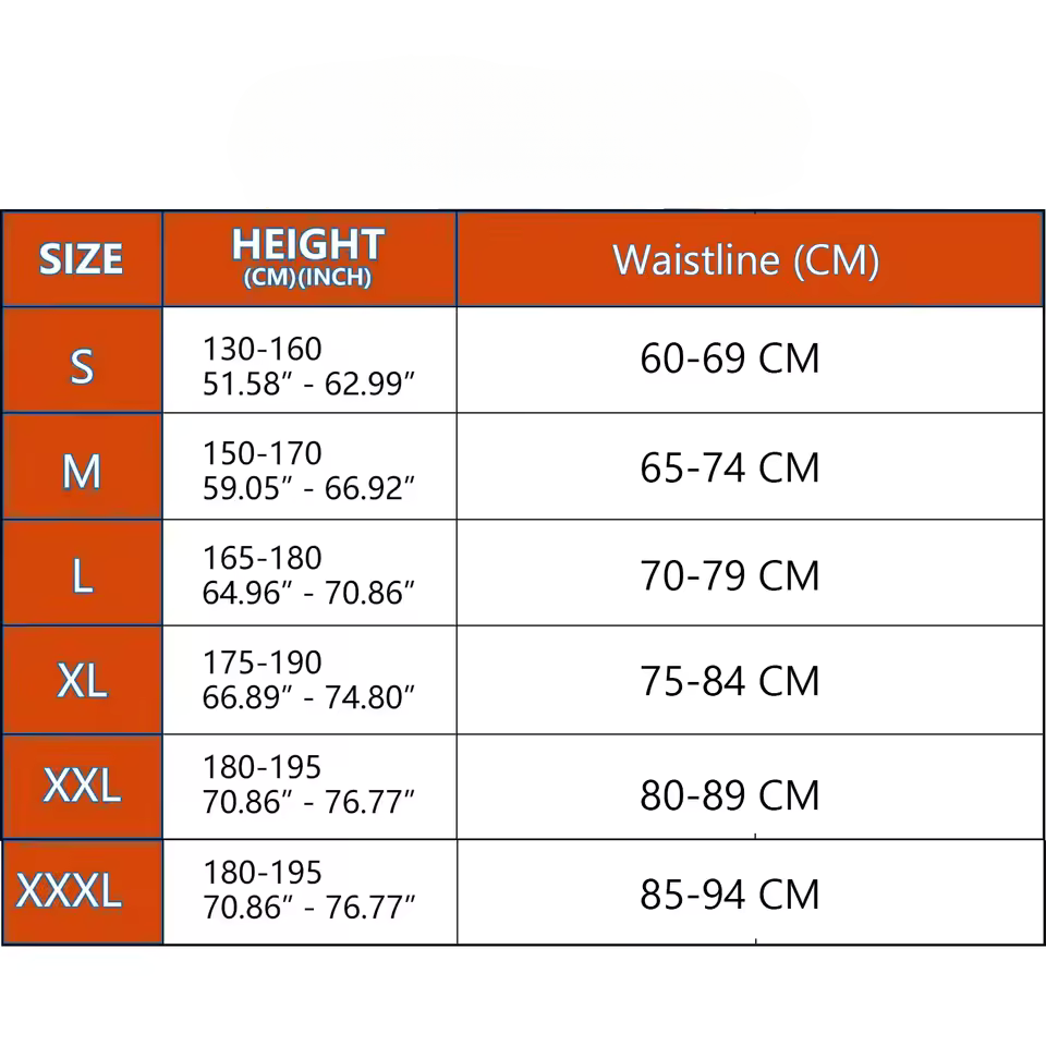 Zenvro Posture Corrector For Men & Women 🎁🎁 Includes FREE Desk Stretch & Posture Reset Guide (PDF – $19 Value)